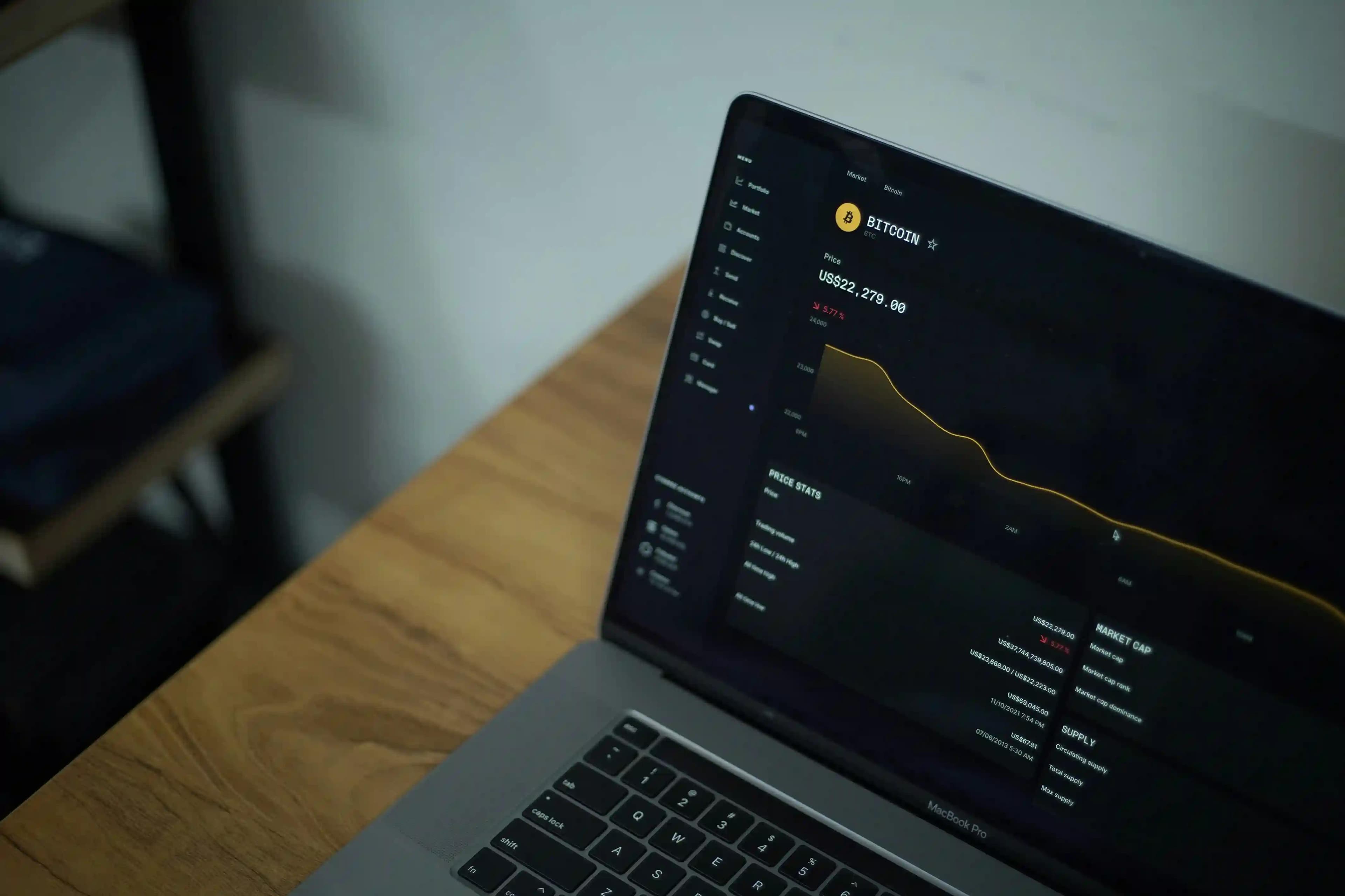 Prop firm trading dashboard on laptop displaying account performance and market trends